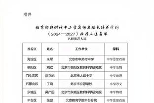 加纳乔本场数据：4次射门0射正，19次丢失球权，2次关键传球